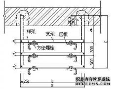 中铁武汉电力局集团有限公司静子门项目部采购