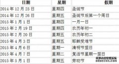 为了招呼小狗，首先建议你做一个时间表。