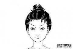 古代面对面学习：具有这些面部特征的人更难结