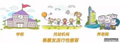 流感季节，孕妇营养指南即将到来！