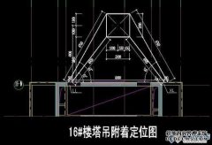 大楼中的TC是什么意思？