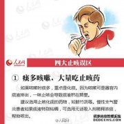 如果您长时间咳嗽，请多加注意！这六种疾病可