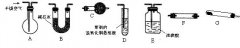 在火场中储存大量以下材料时，不能用水灭火树