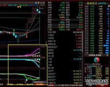 为什么大单打更大，更多的单打和更小的流量，