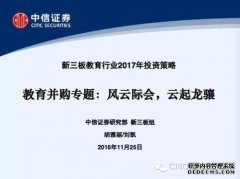星空科技（上海）有限公司电话，星空科技（上