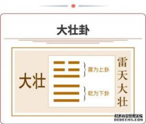 寻找34雷电，工作变化吗？