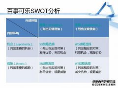 “ WO策略”是什么意思？