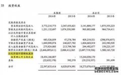 保险公司牌照是什么？持有的保险资本的5％和