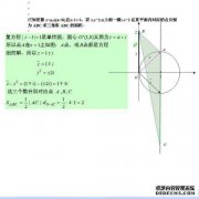 如何找到复数方程5z ^ 2