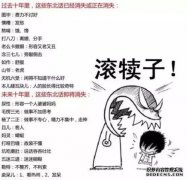 如果在晚上洗完，女孩身体下部的气味可能会在
