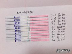 我使用排卵试纸来证明LH值始终小于最大值。
