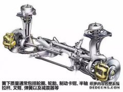 不间断质量