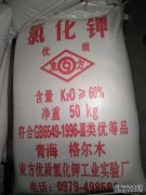 在氟硅酸钾容量法测量钾的过程中，乙醇在添加