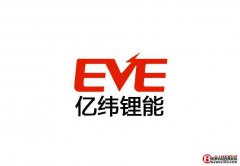 Yiwei Lithium可以与SKI建立5.25亿美元的合资企业来运