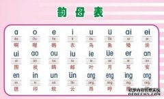 在中文中，不读出复杂的元音和鼻元音。