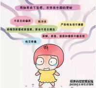 今天，一名门诊病人从腹壁跌落：目前未开放