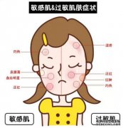 上次如何检查我的心脏屏障？