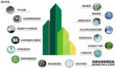 功率mw与w之间的关系