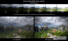 什么是4K UHD（超高清）什么是HDR HDR和4K UHD有什么