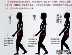 如何进行颈部倾斜