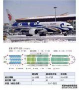 国航或机舱是什么意思？