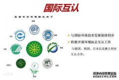 什么是VOC？