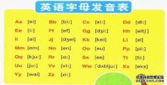 “ E”的发音英语