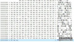 十六进制0x表示十六进制，如果没有0x，它是十进