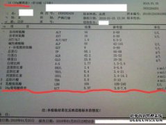 [妊娠期葡萄糖耐量的验证]