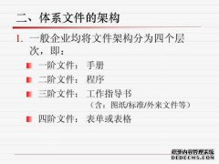 什么是“主要，次要，三次，四元”文件？