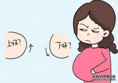 怀孕期间有危险吗？